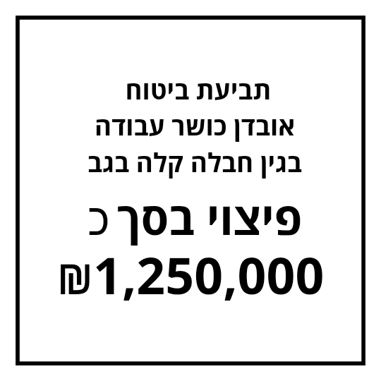 מקרים בטיפול משרדינו