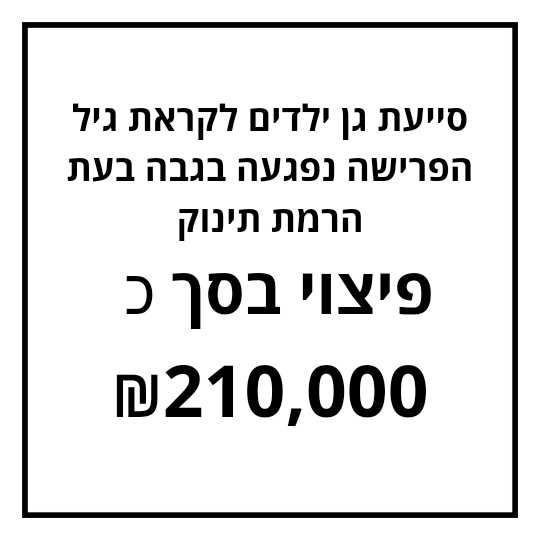 מקרים בטיפול משרדינו