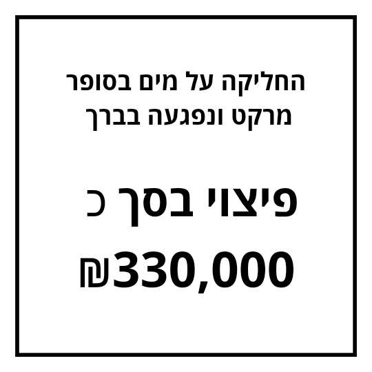 מקרים בטיפול משרדינו
